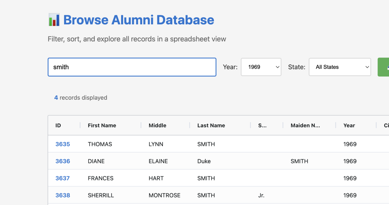 Alumni Database is available for updates – WHS Alumni Association